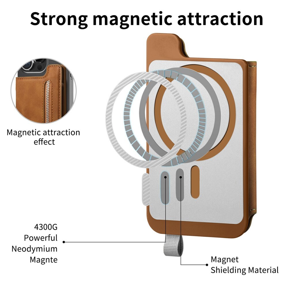 MagSafe-lommebok med glidelås og stativ, Cognac