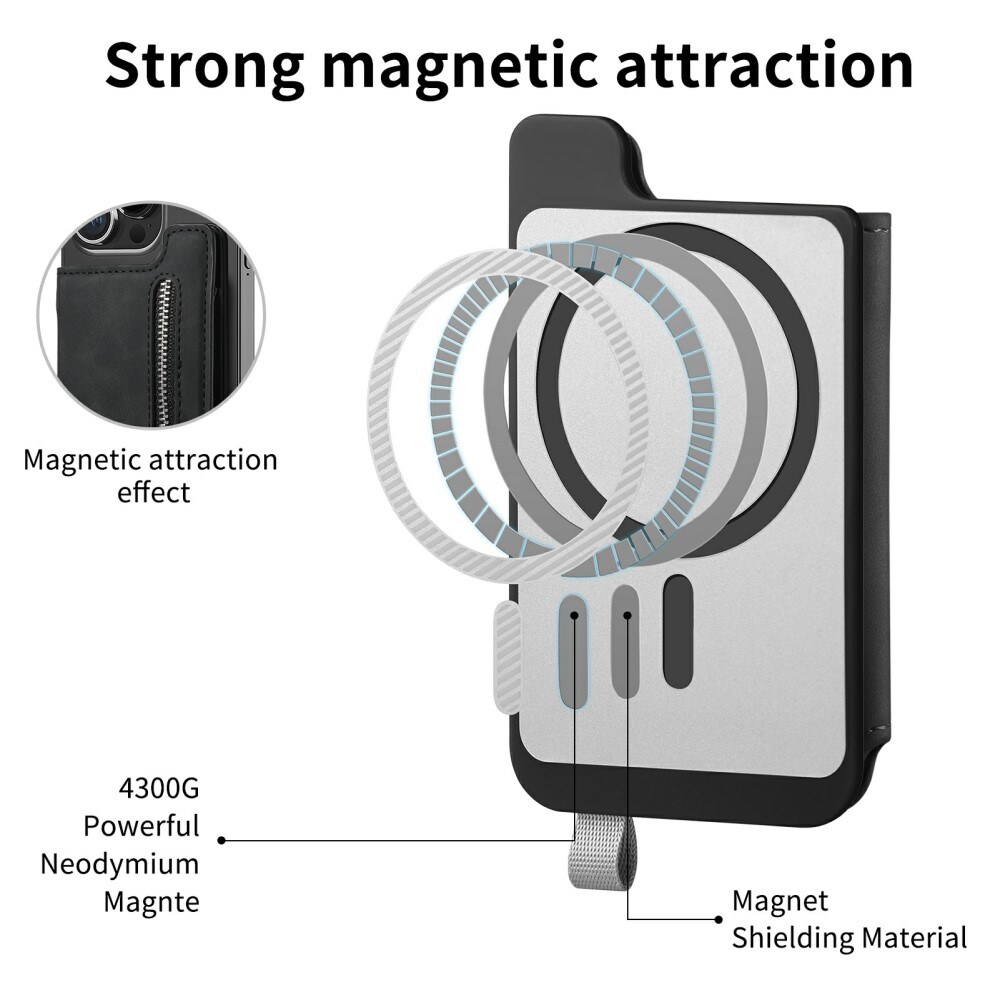 MagSafe-lommebok med glidelås og stativ, Svart