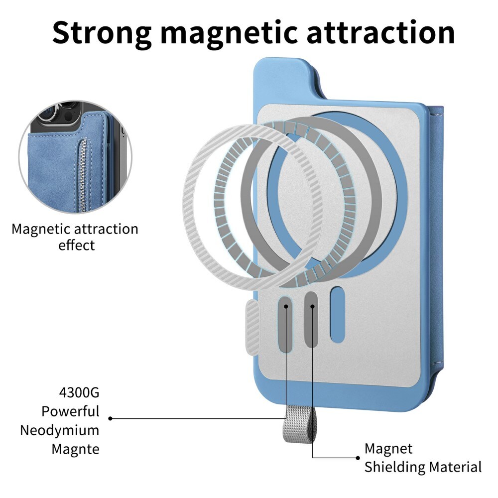 MagSafe-lommebok med glidelås og stativ, Blå