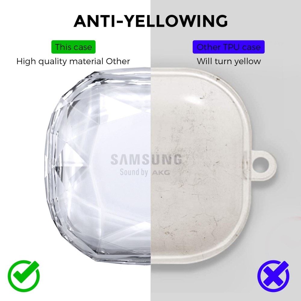 Samsung Galaxy Buds FE Deksel diamant, Gjennomsiktig