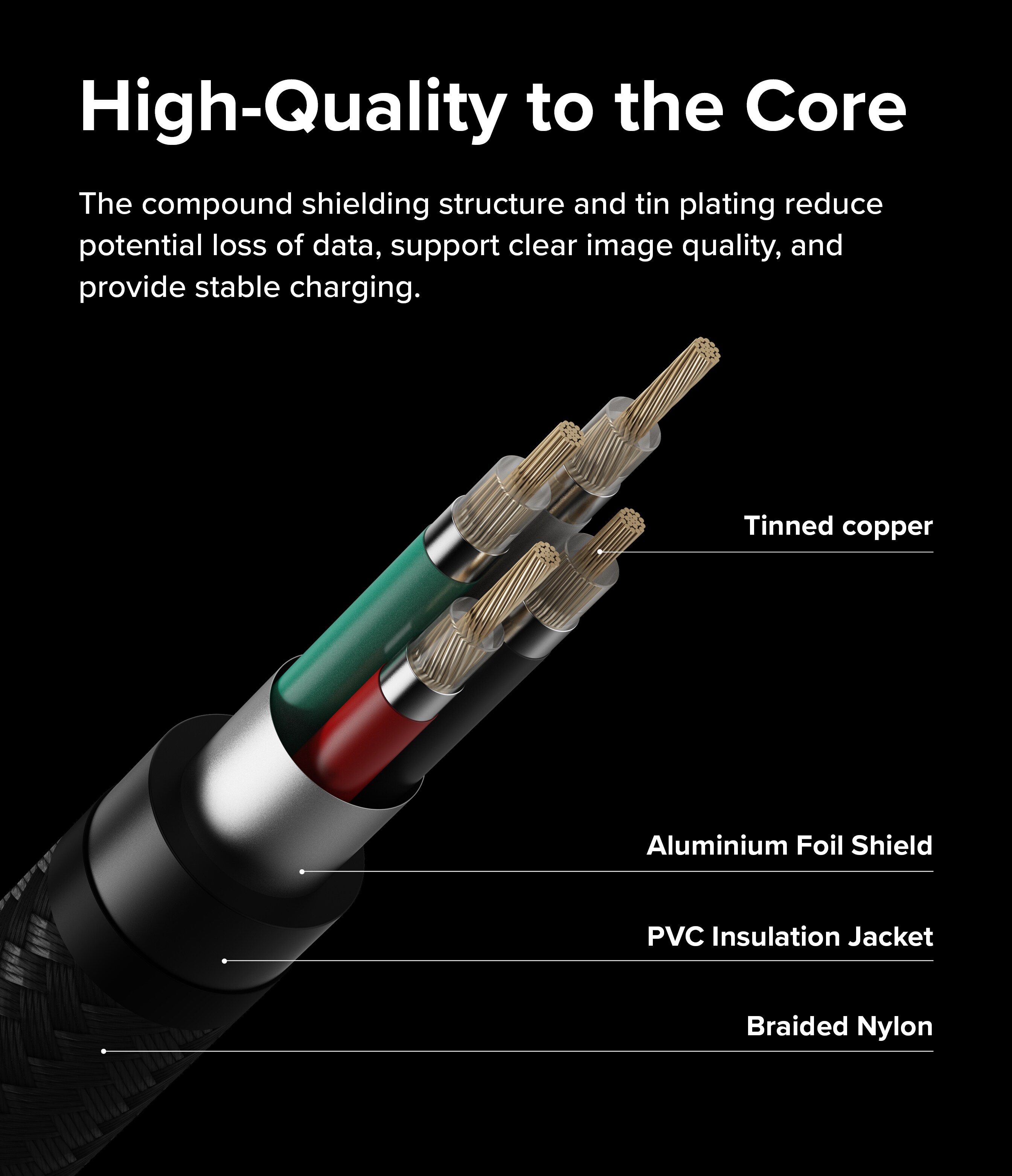 Hurtiglade-kabel USB-A til USB-C 0,5m, Svart