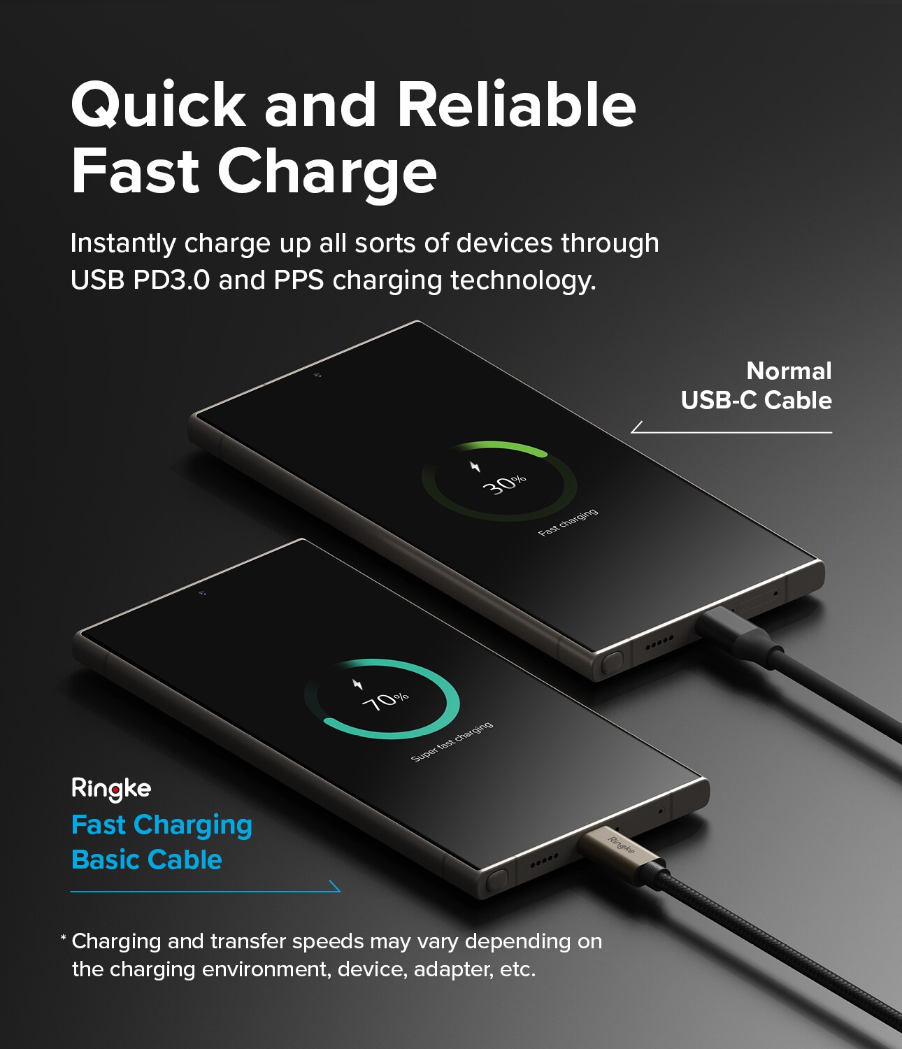 Hurtiglade-kabel USB-C til USB-C 1m, Svart