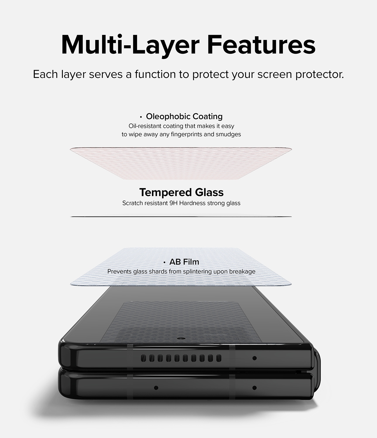 Samsung Galaxy Z Fold 4 Beskyttelsesglass for ytterskjerm