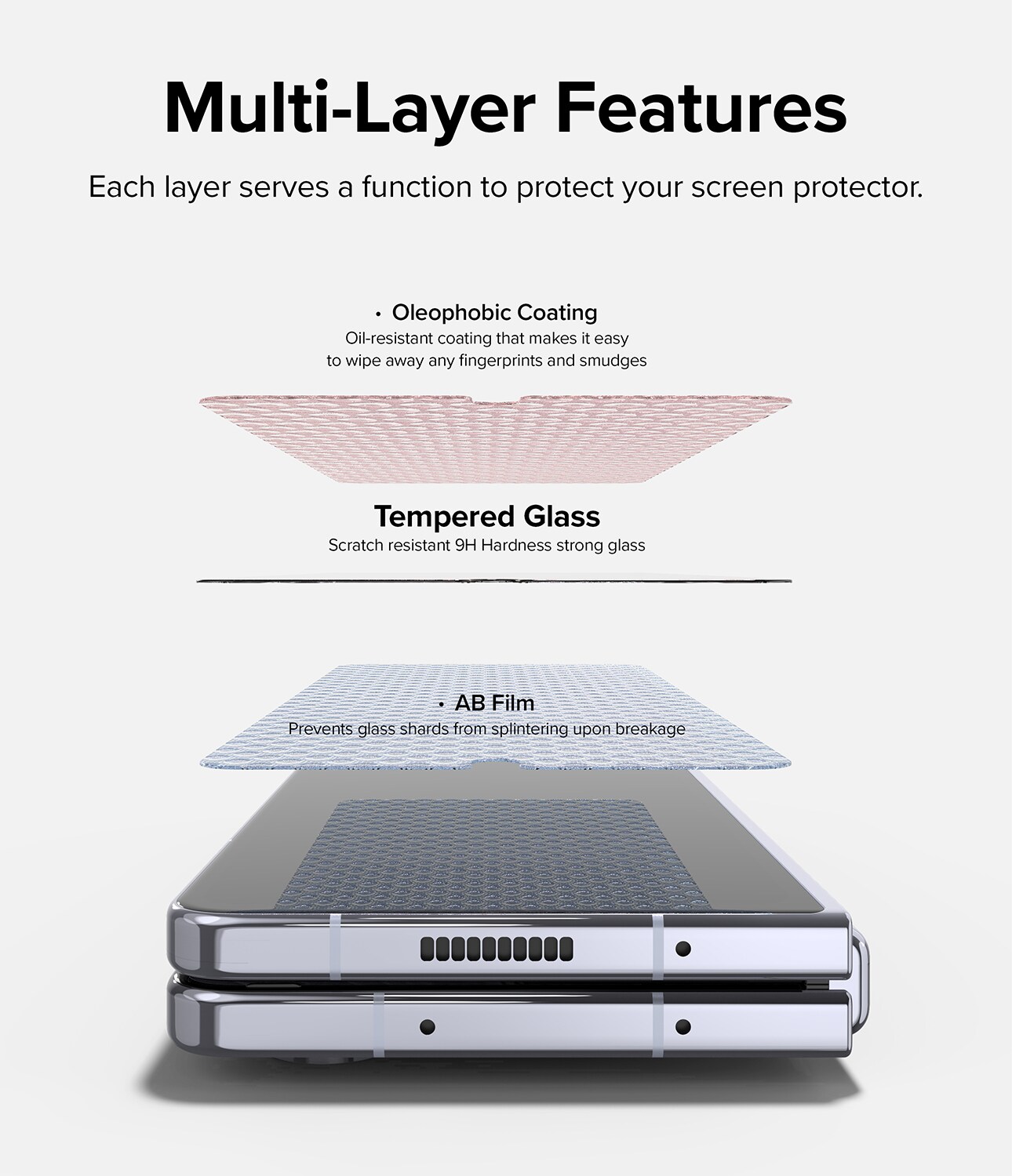 Samsung Galaxy Z Fold 5 Beskyttelsesglass for ytterskjerm