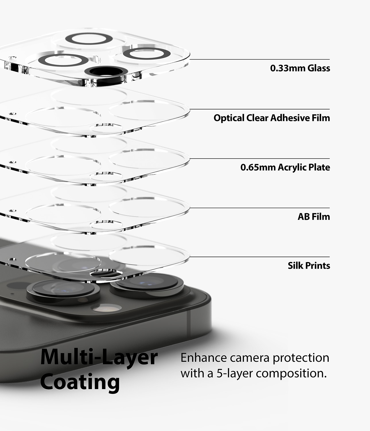 iPhone 13 Pro Kameralinsebeskyttelse i glass (2-pakning)