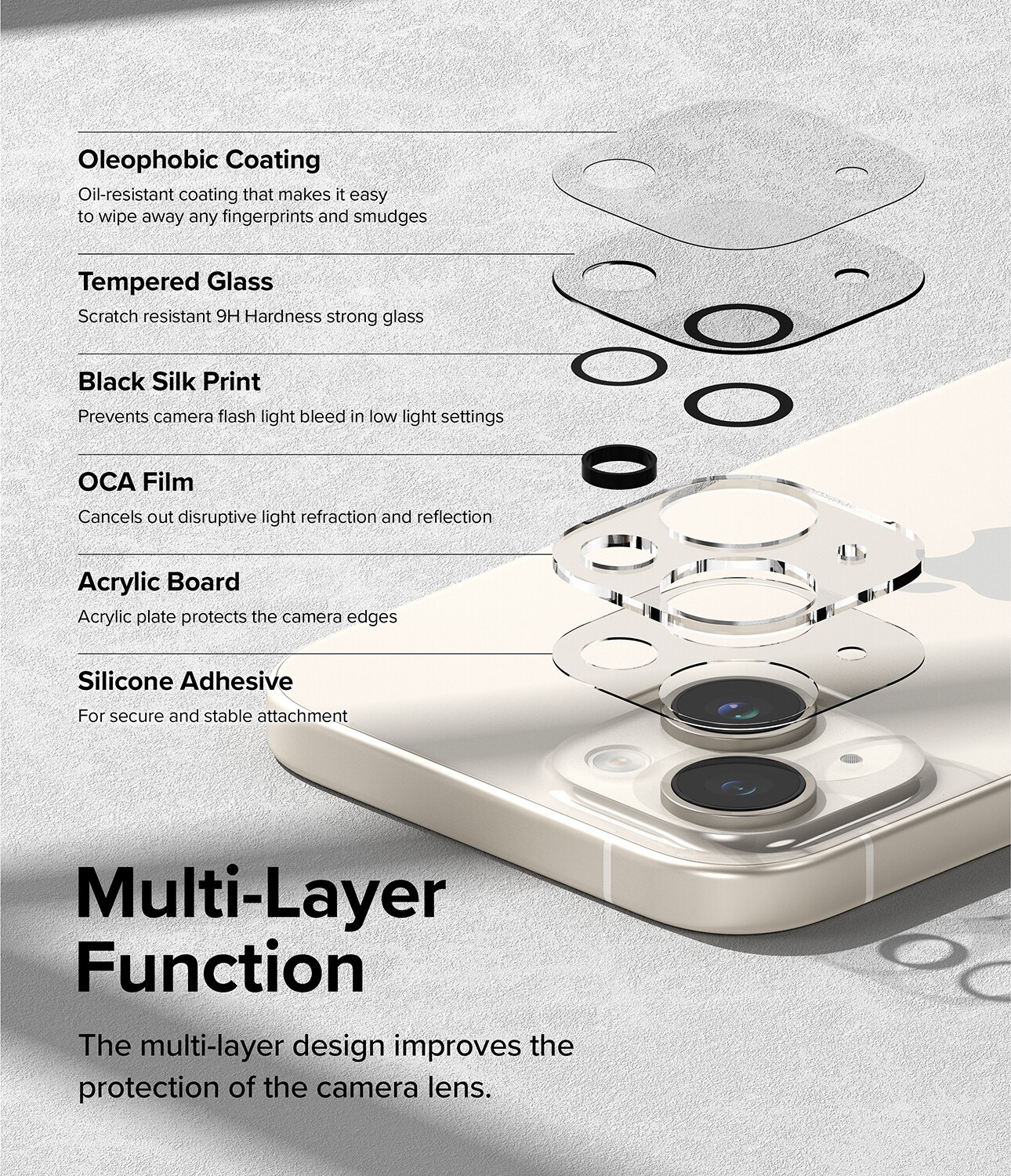 iPhone 15 Plus Kameralinsebeskyttelse i glass (2-pakning)