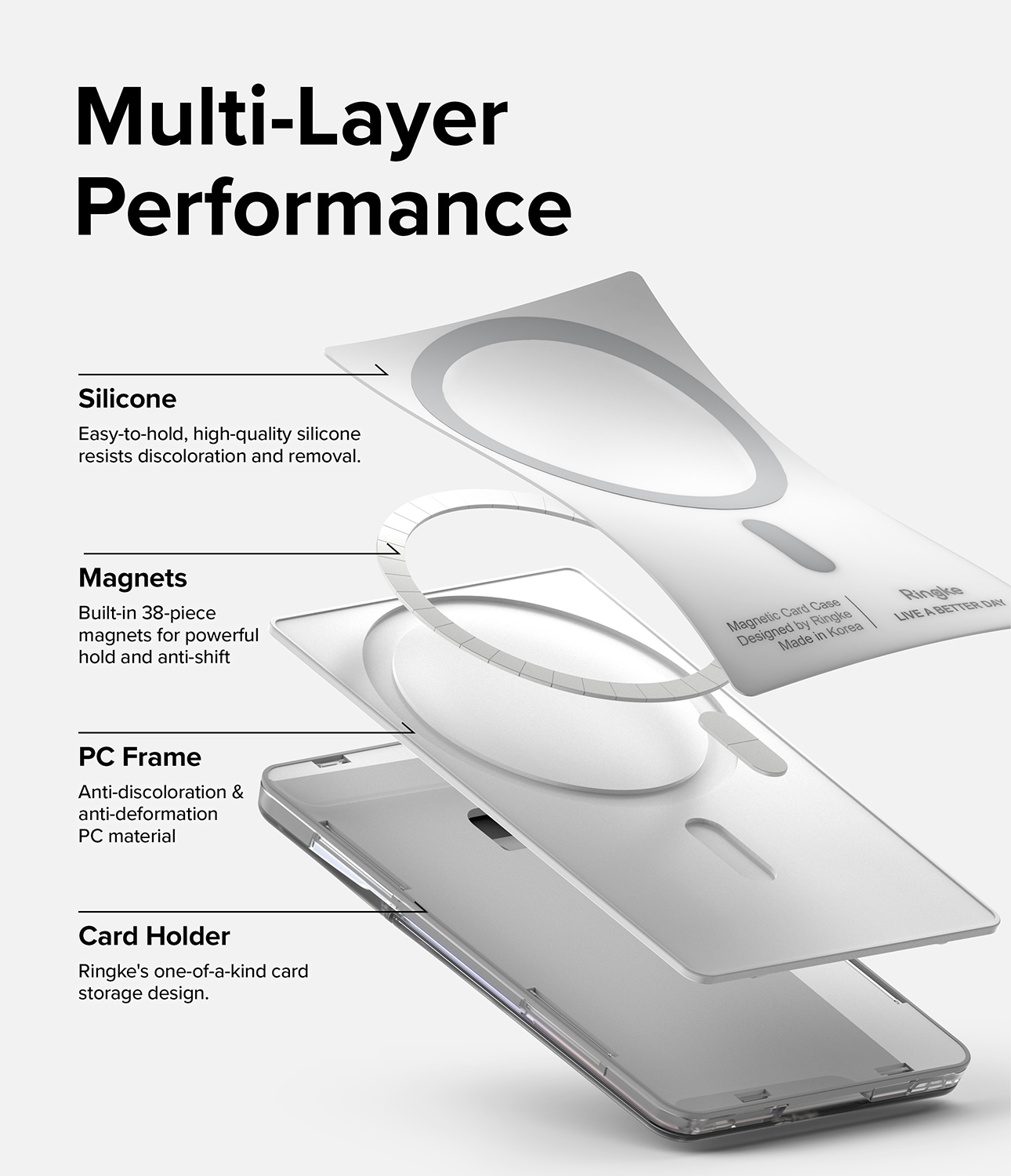 MagSafe Magnetic Stand Card Slot Holder, Clear Mist