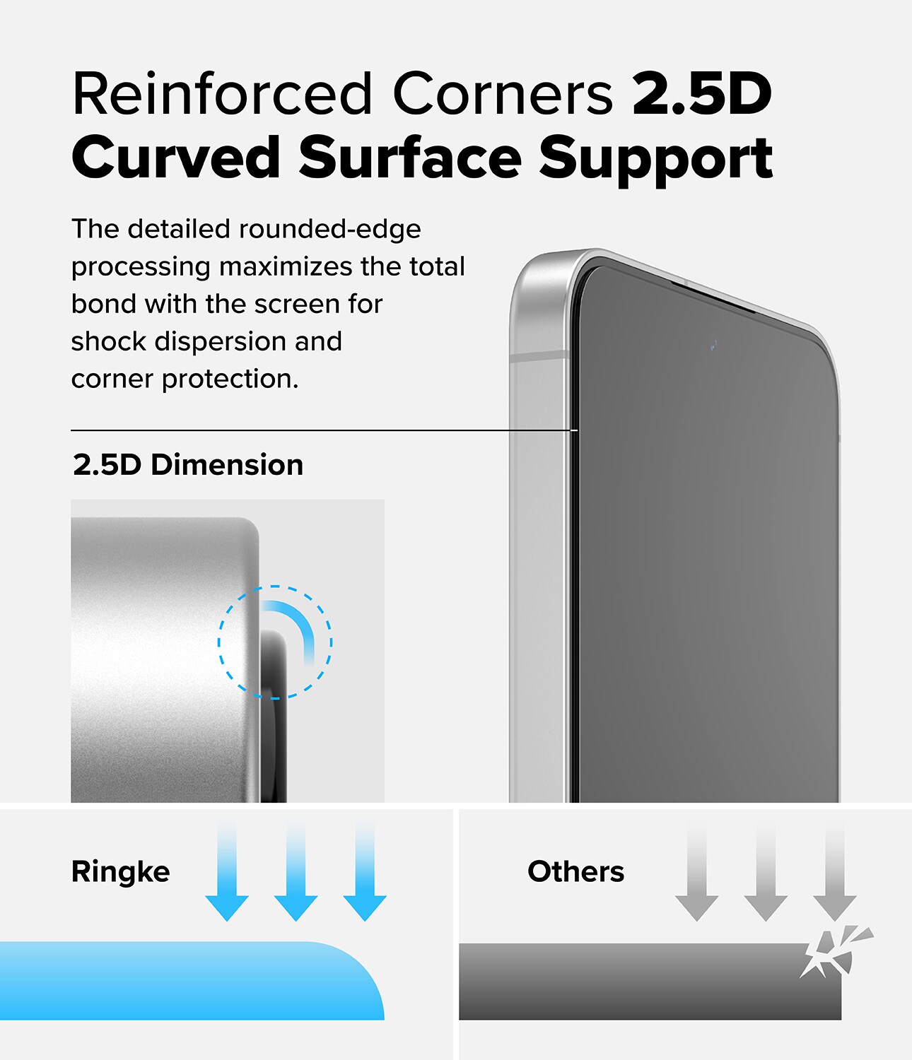 Samsung Galaxy S24 FE Skjermbeskytter i glass med monteringsramme (2-pakning)