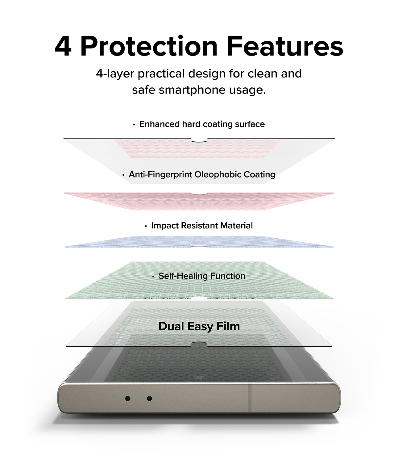 Samsung Galaxy S24 Ultra Skjermbeskytter beskyttelsesfilm - Dual Easy (2-pakning)