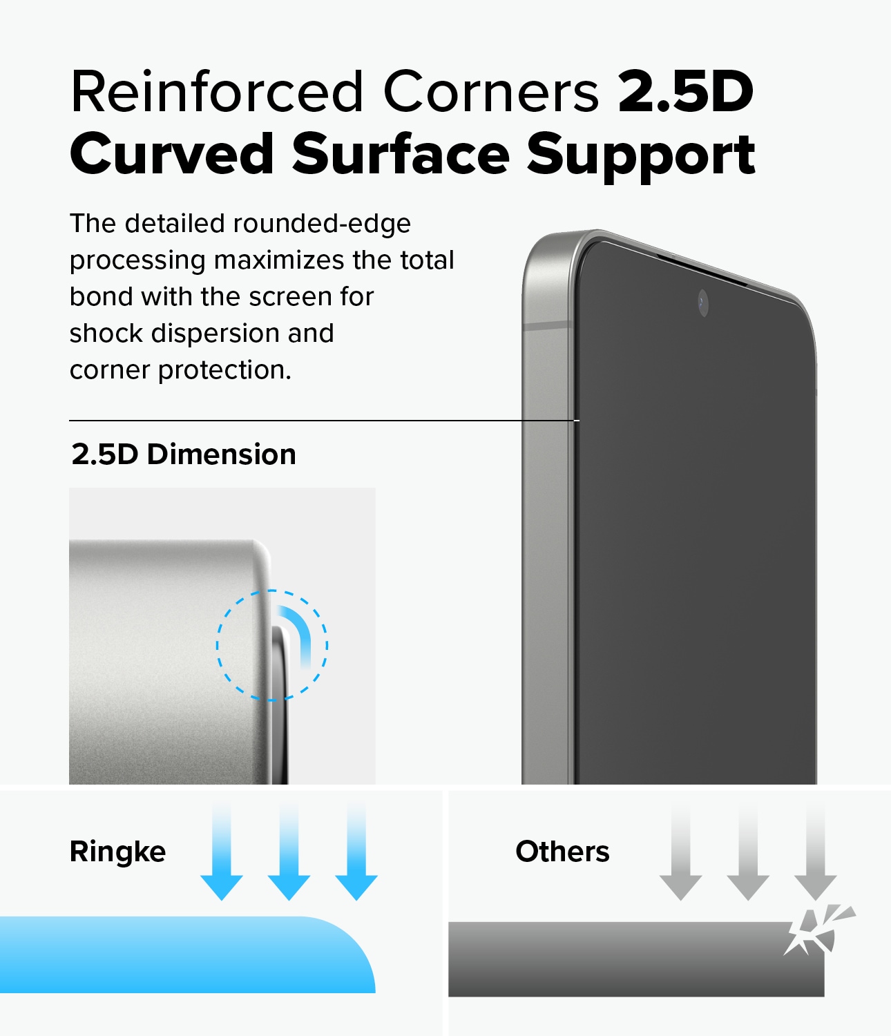 Samsung Galaxy S25 Plus Anti-spy Skjermbeskytter i glass med monteringsram (2-pack)