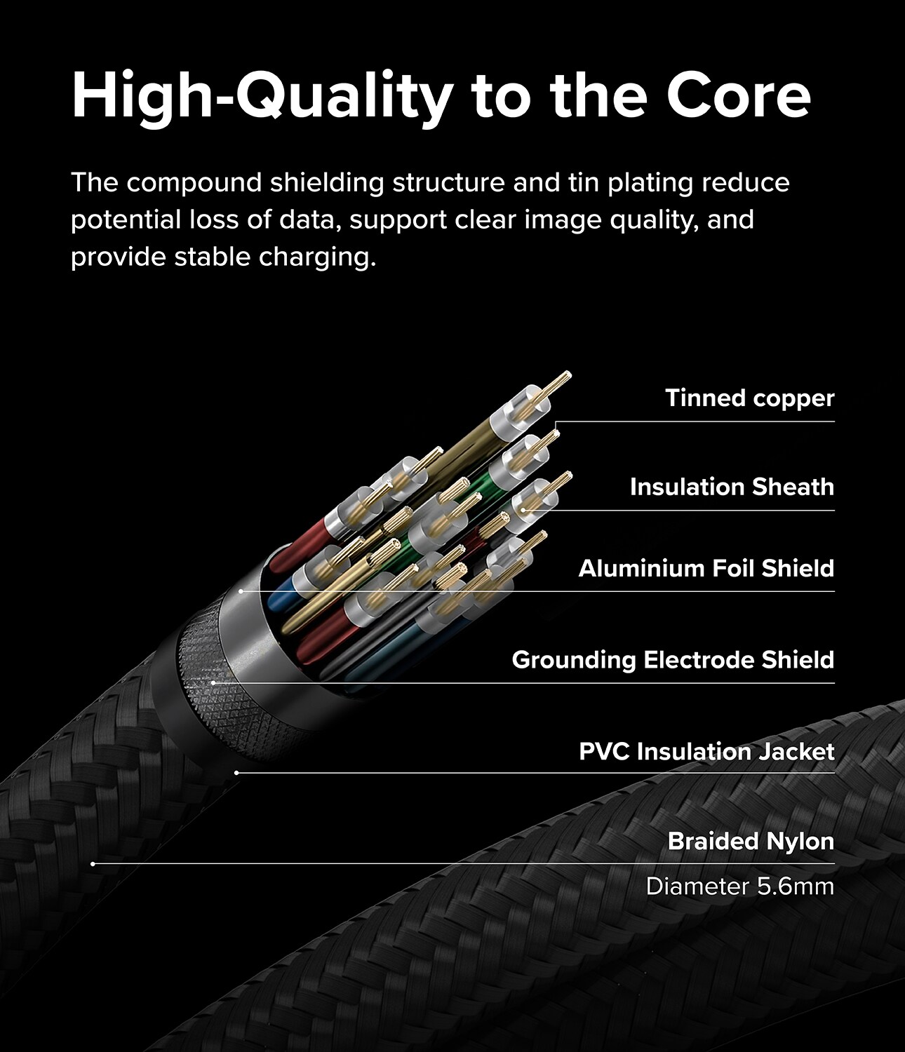 USB-C til USB-C 3.2 Gen 2x2 Ladekabel 1m, Svart